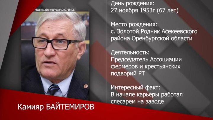 Чем обеспокоен Глава Ассоциации фермеров РТ